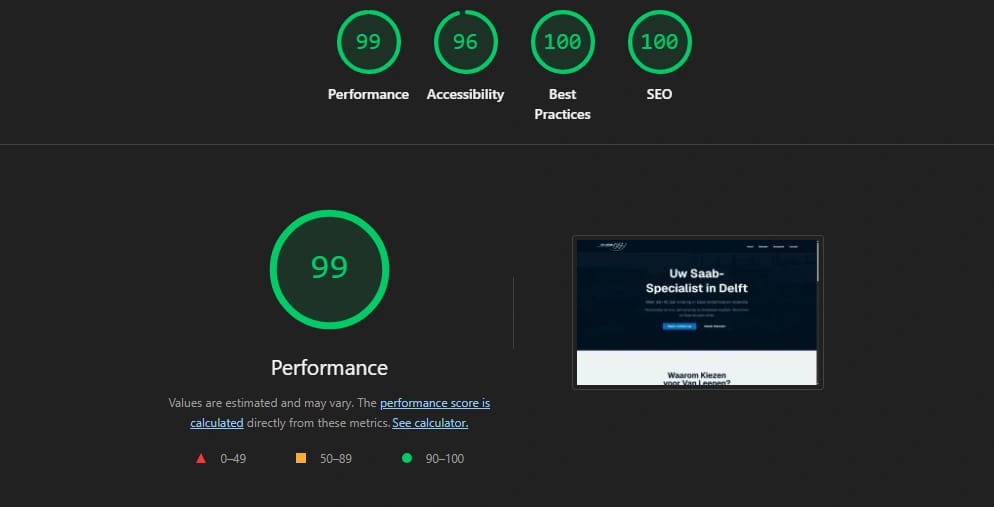 Lighthouse-rapport met sterke scores voor performance en SEO.